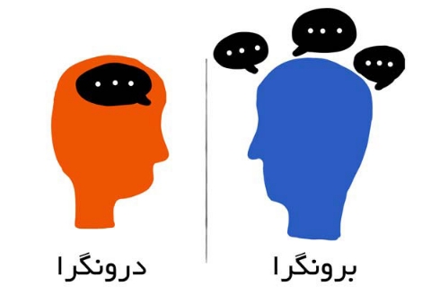 ویژگی های افراد درونگرا